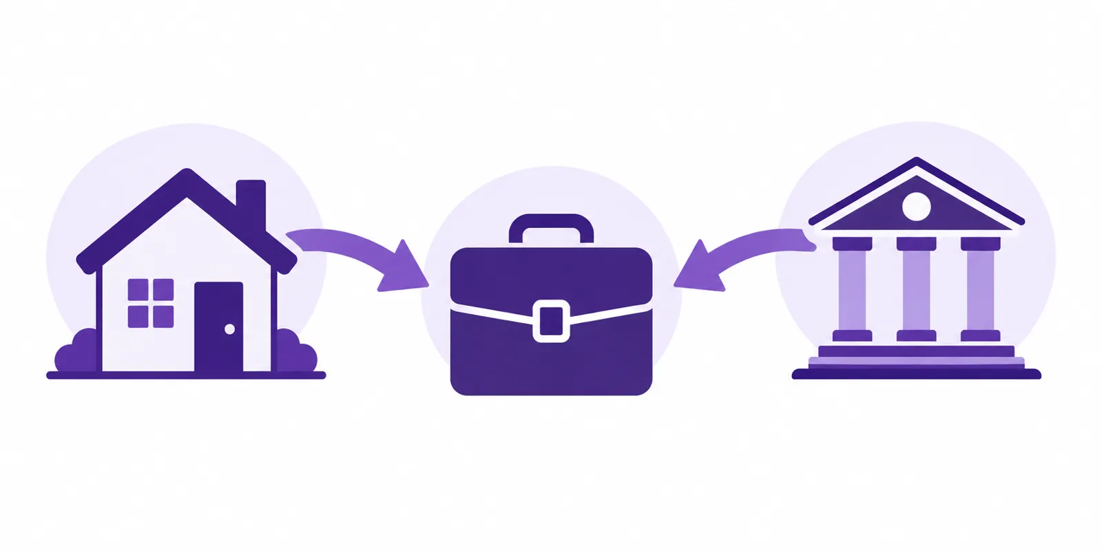 Diagram showing broker compensation coming from either the borrower or the lender.