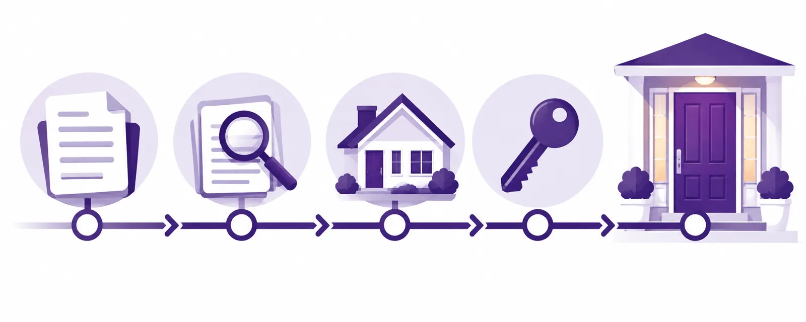 Path with milestone icons leading to a house key, representing the steps to closing a mortgage.